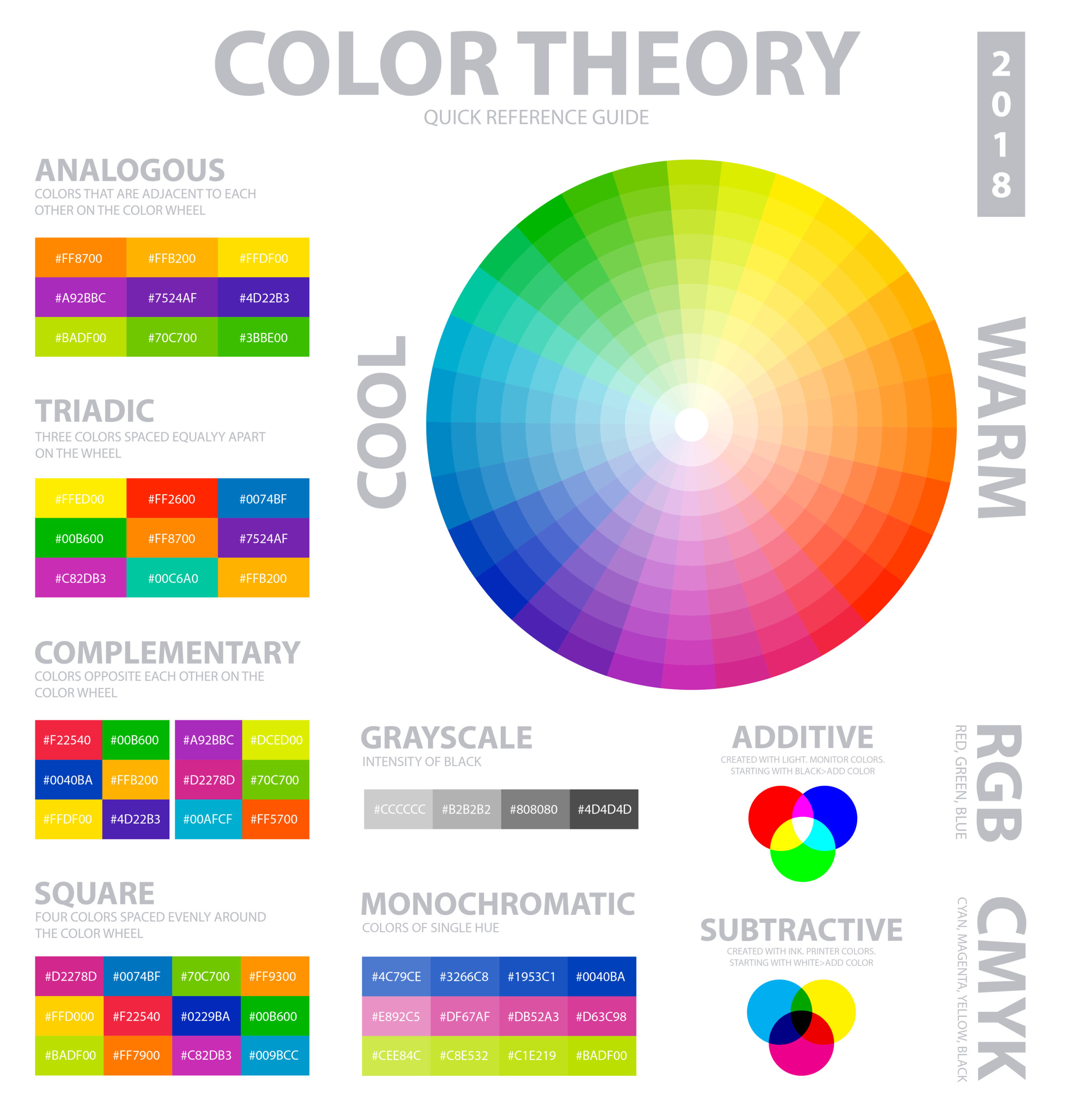 Andrew Laurendi: How Color Theory Shapes On Screen Emotion
