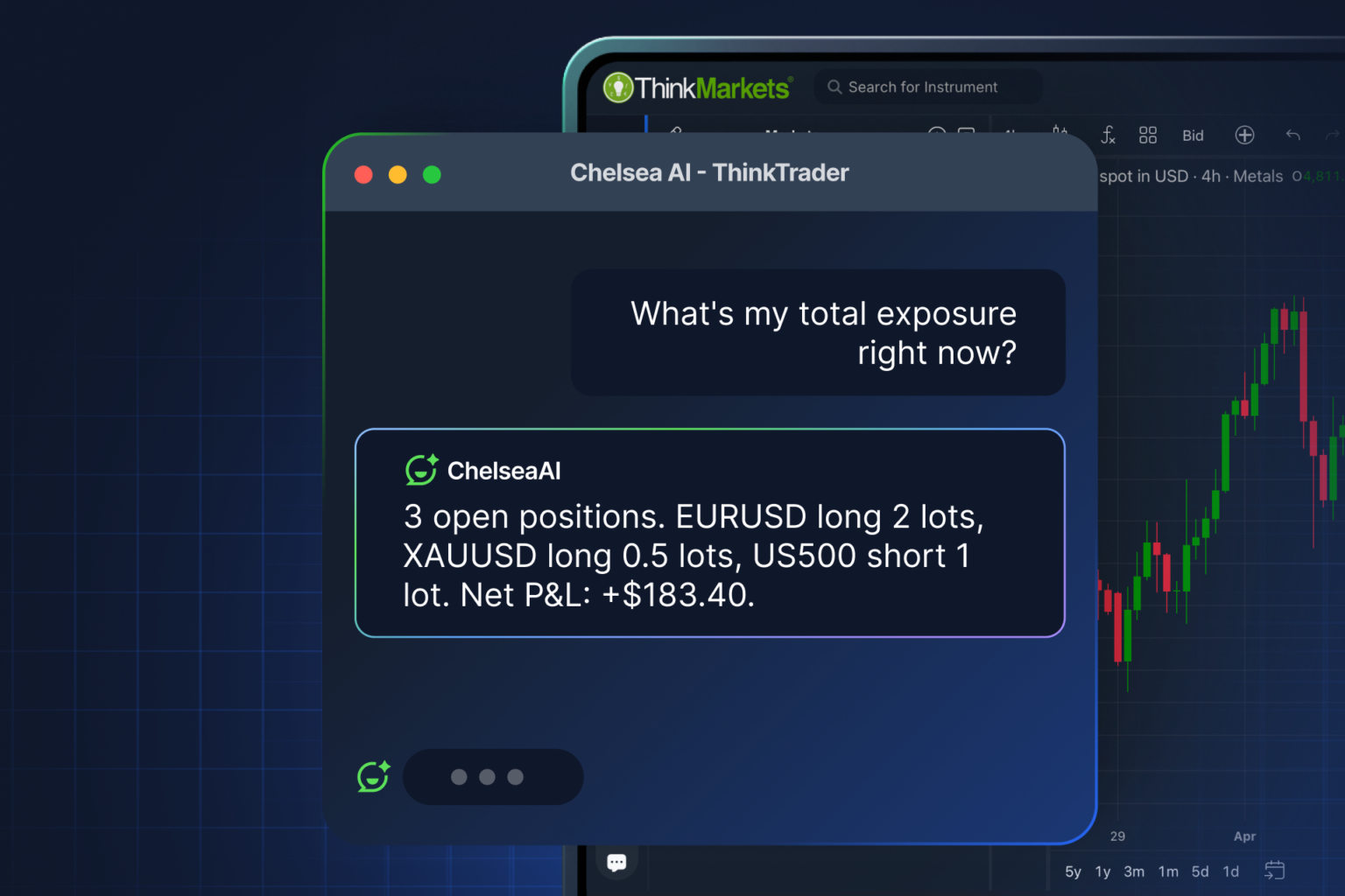 ChelseaAI from ThinkMarkets ties live CFD trading to your AI assistant